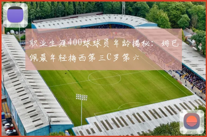 职业生涯400球球员年龄揭秘：姆巴佩最年轻梅西第三C罗第六